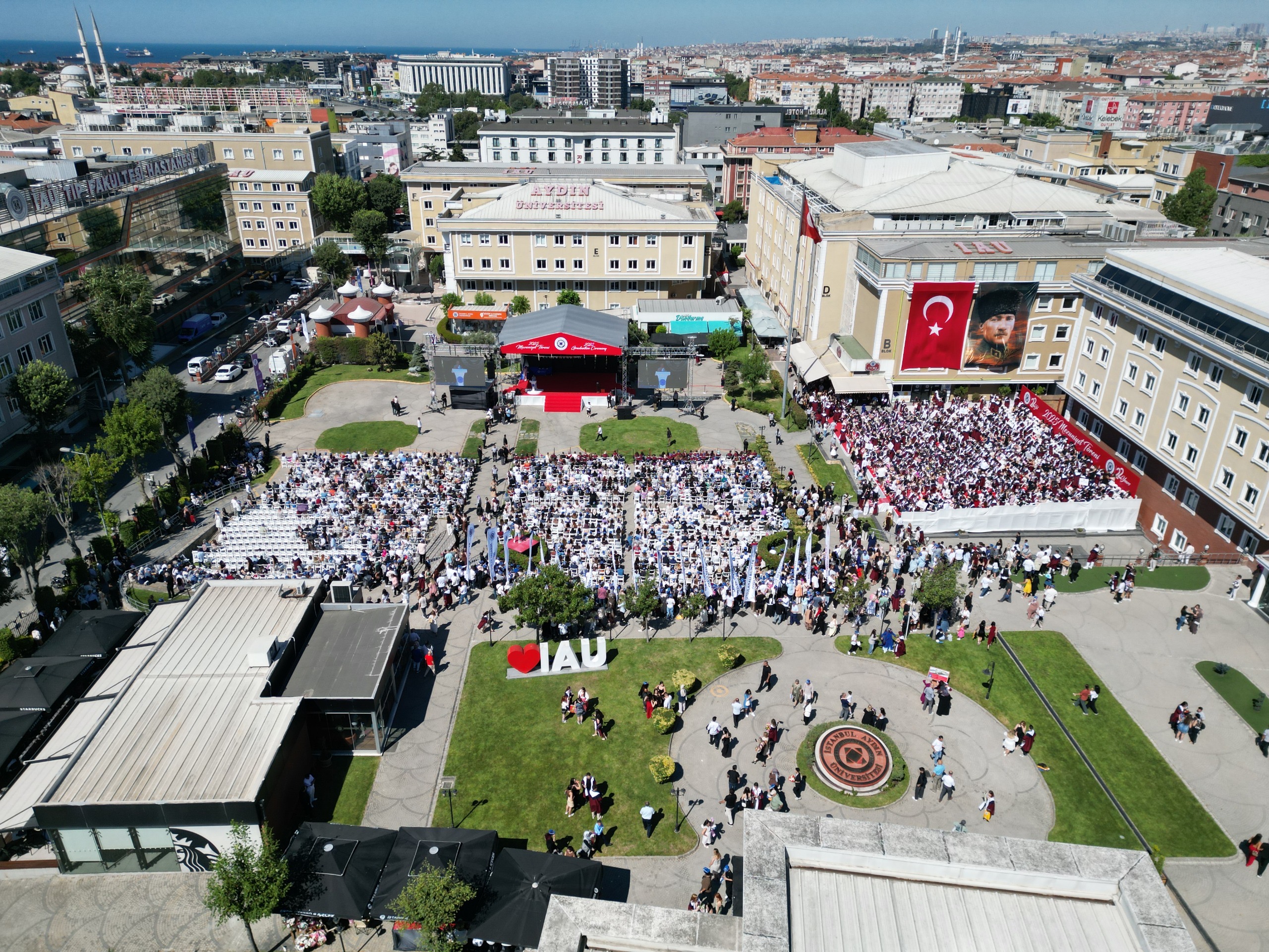 Kurumsal Organizasyon